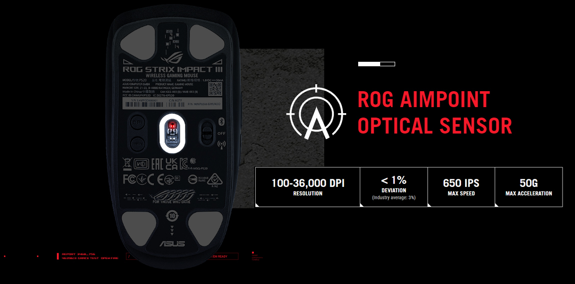 Sensor óptico ROG AimPoint